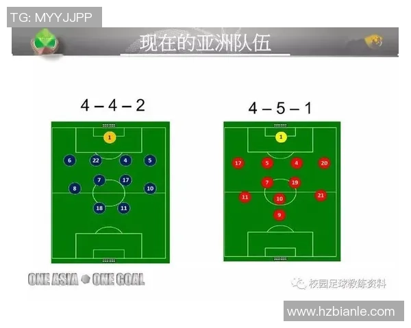 厄德高引领新潮流足球战术解析及其对未来比赛的影响探讨 厄德高引领新潮流足球战术解析及其对未来比赛的影响探讨