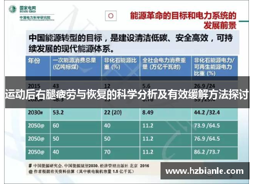 运动后右腿疲劳与恢复的科学分析及有效缓解方法探讨