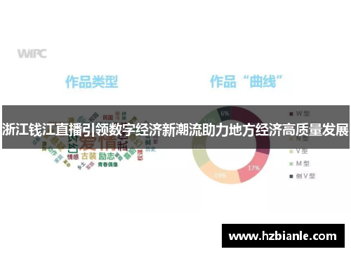 浙江钱江直播引领数字经济新潮流助力地方经济高质量发展