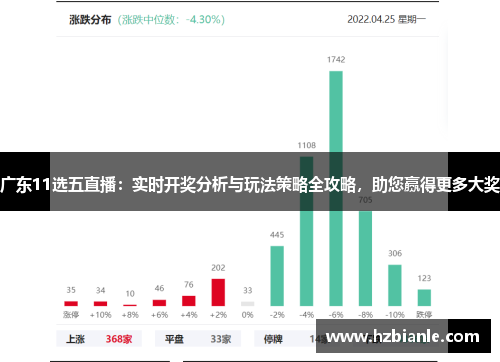 广东11选五直播：实时开奖分析与玩法策略全攻略，助您赢得更多大奖
